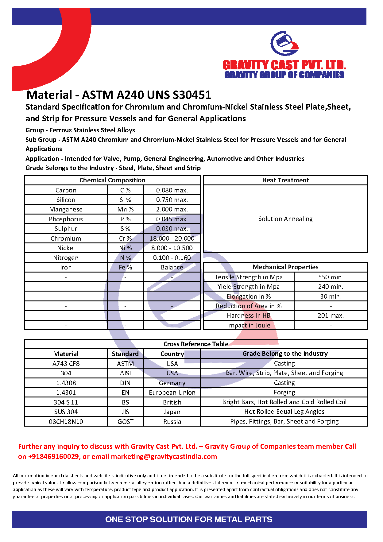 ASTM A240 UNS S30451.pdf